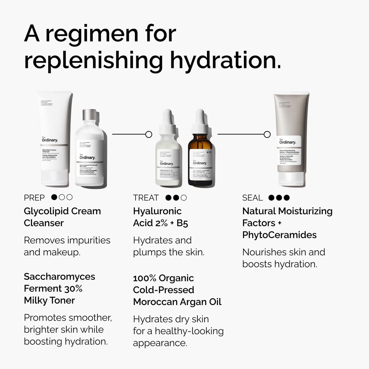 100-organic-cold-pressed-moroccan-argan-oil-s3 FY25-D41247-ORD-Web-PDP-100-Argan-Oil-1x1-EN-5.jpg