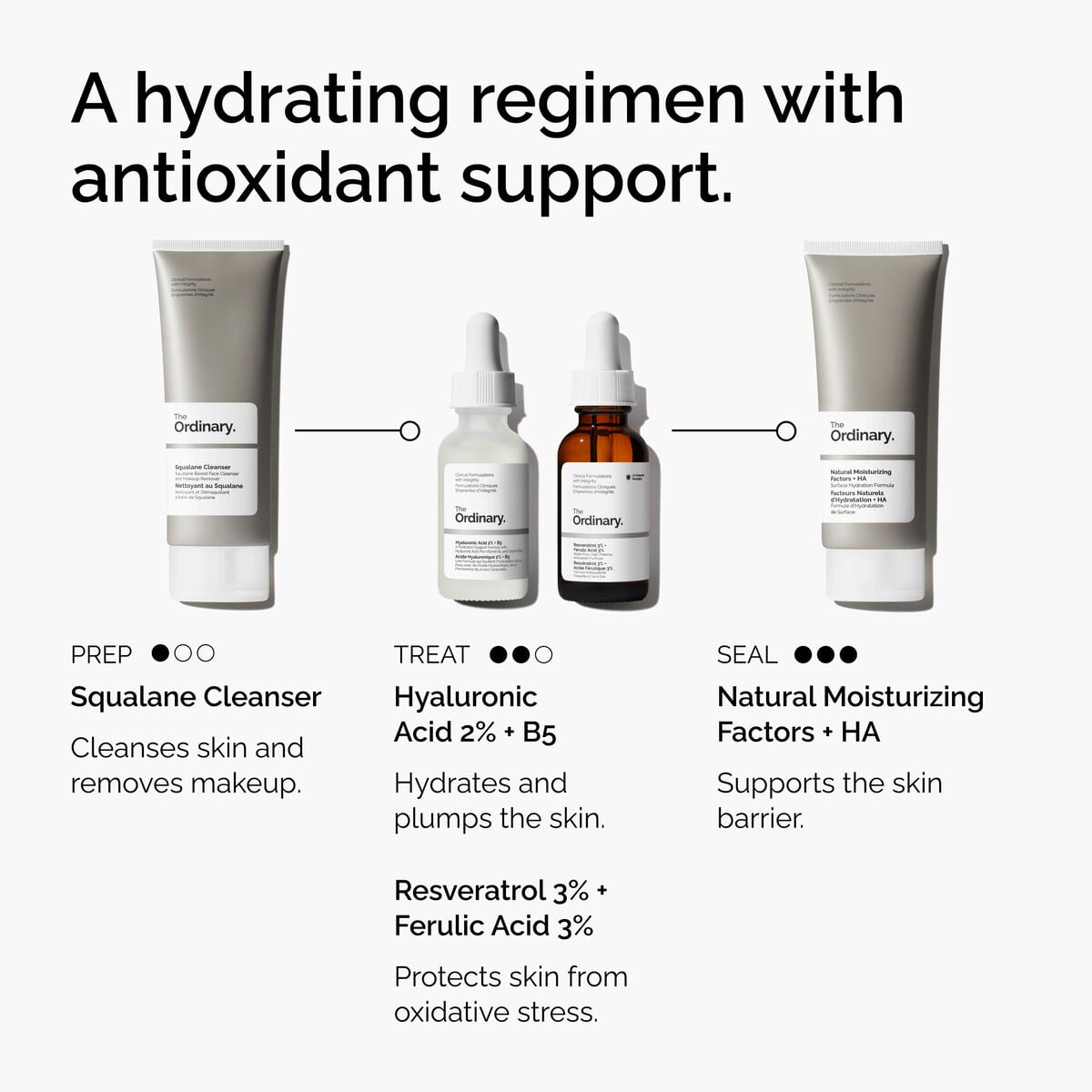 resveratrol-3-ferulic-acid-3-j0 FY25-D41247-ORD-Web-PDP-Res-3pct-Frlc-1x1-EN-5.jpg