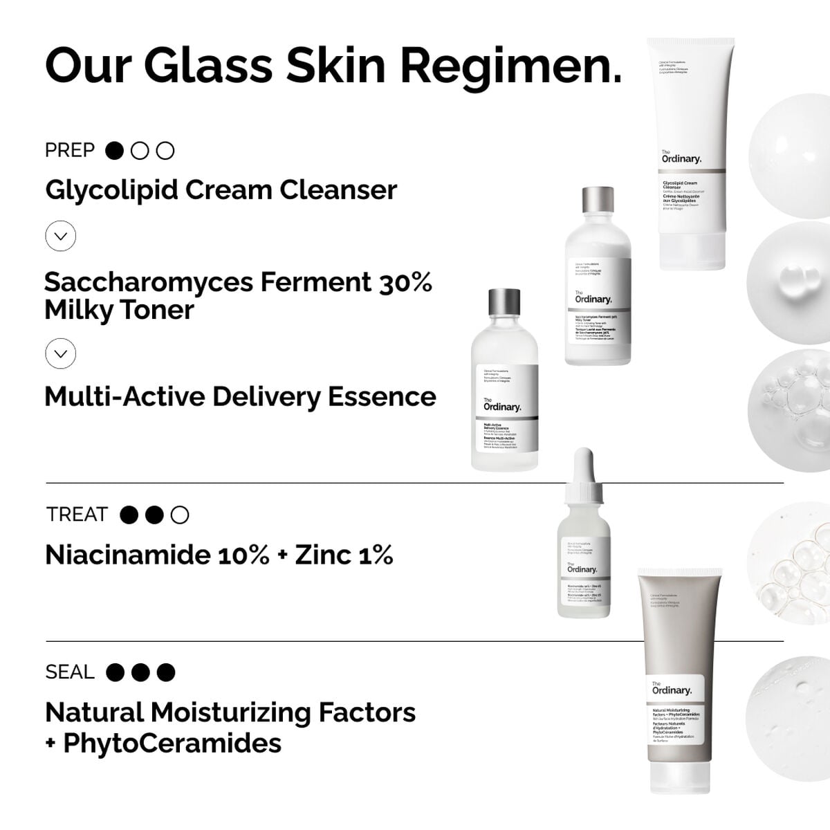multi-active-delivery-essence-g3 ORD-MADE-Regimen-2.jpg