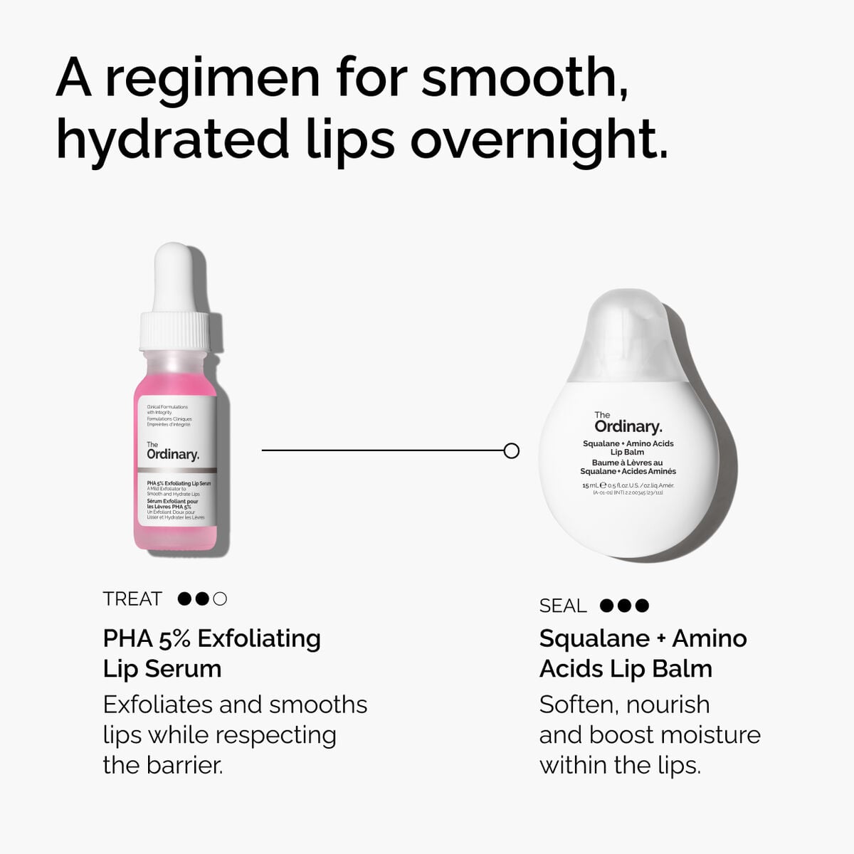 pha-5-exfoliating-lip-serum-a6 ord-pha-5pct-lip-exfoliating-serum-regimen-graphic.jpg