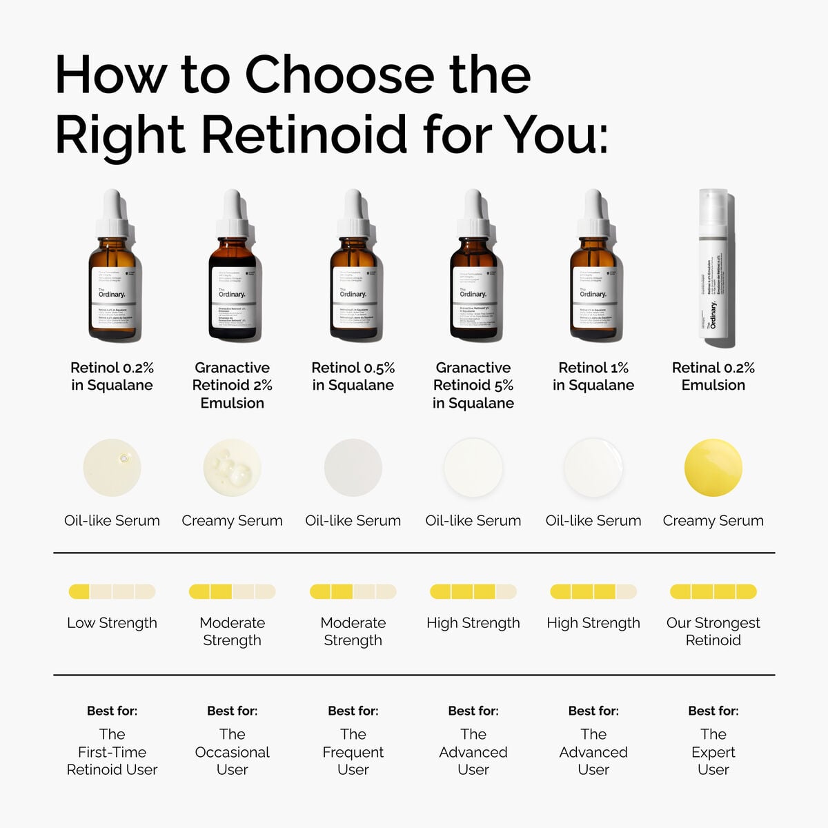 retinol-1-in-squalane-p5 FY25-D41247-ORD-Web-PDP-Rtnl-1pct-Sql-1x1-EN-5.jpg