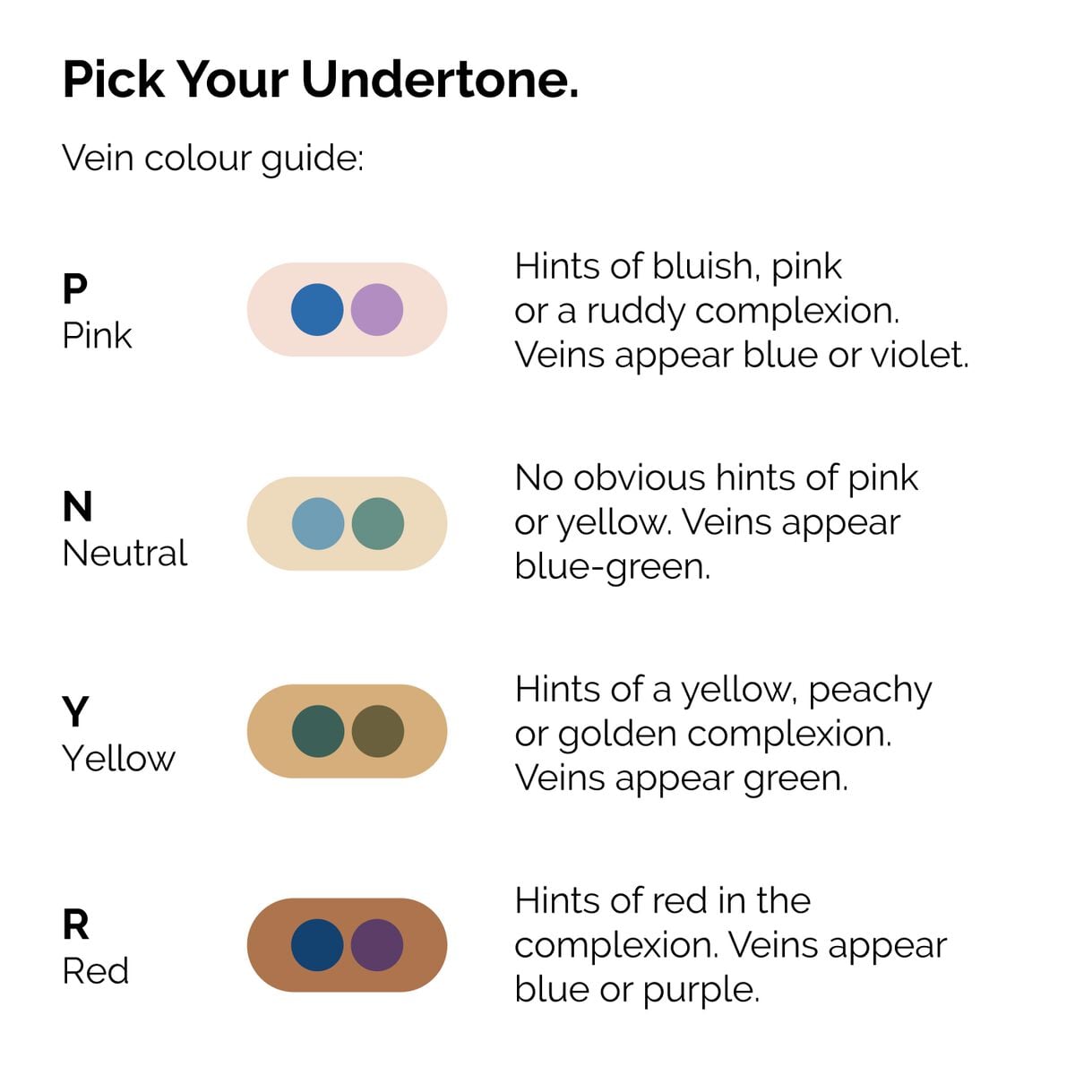 serum-foundation-e8 ORD-Web-PDP-Pick-Your-Serum-Foundation-Graphic_Frame-02.jpg