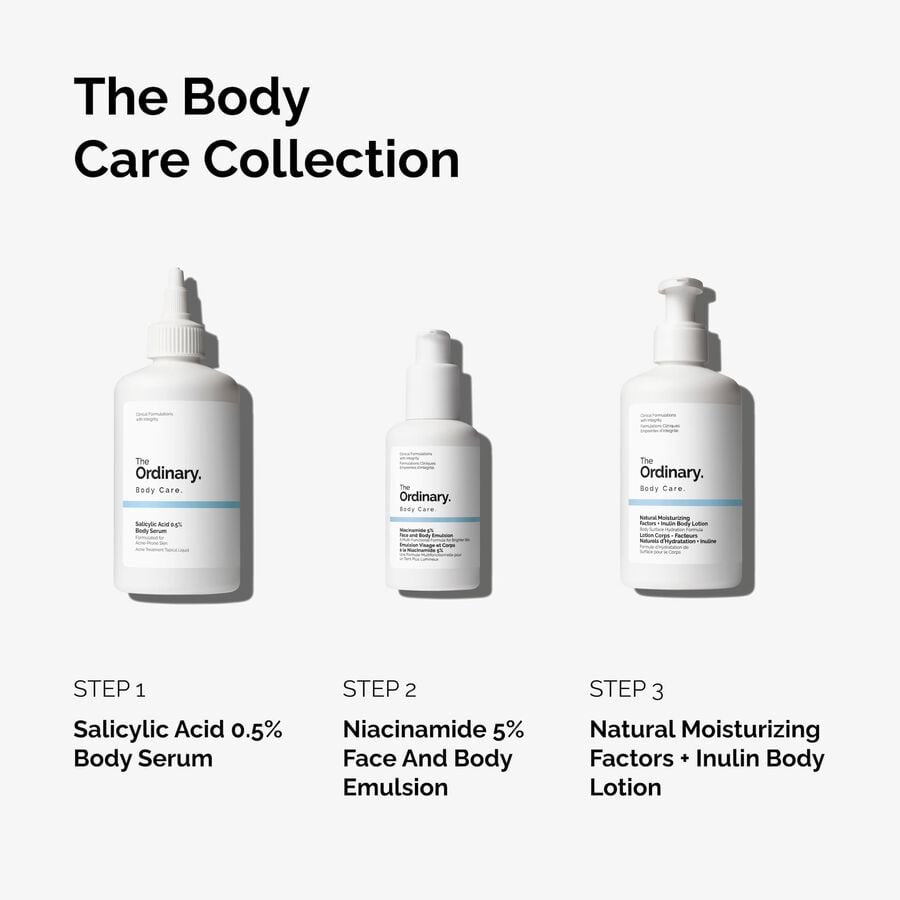 the-body-care-collection-t6 ord-body-care-collection-order-of-application-graphic.jpg