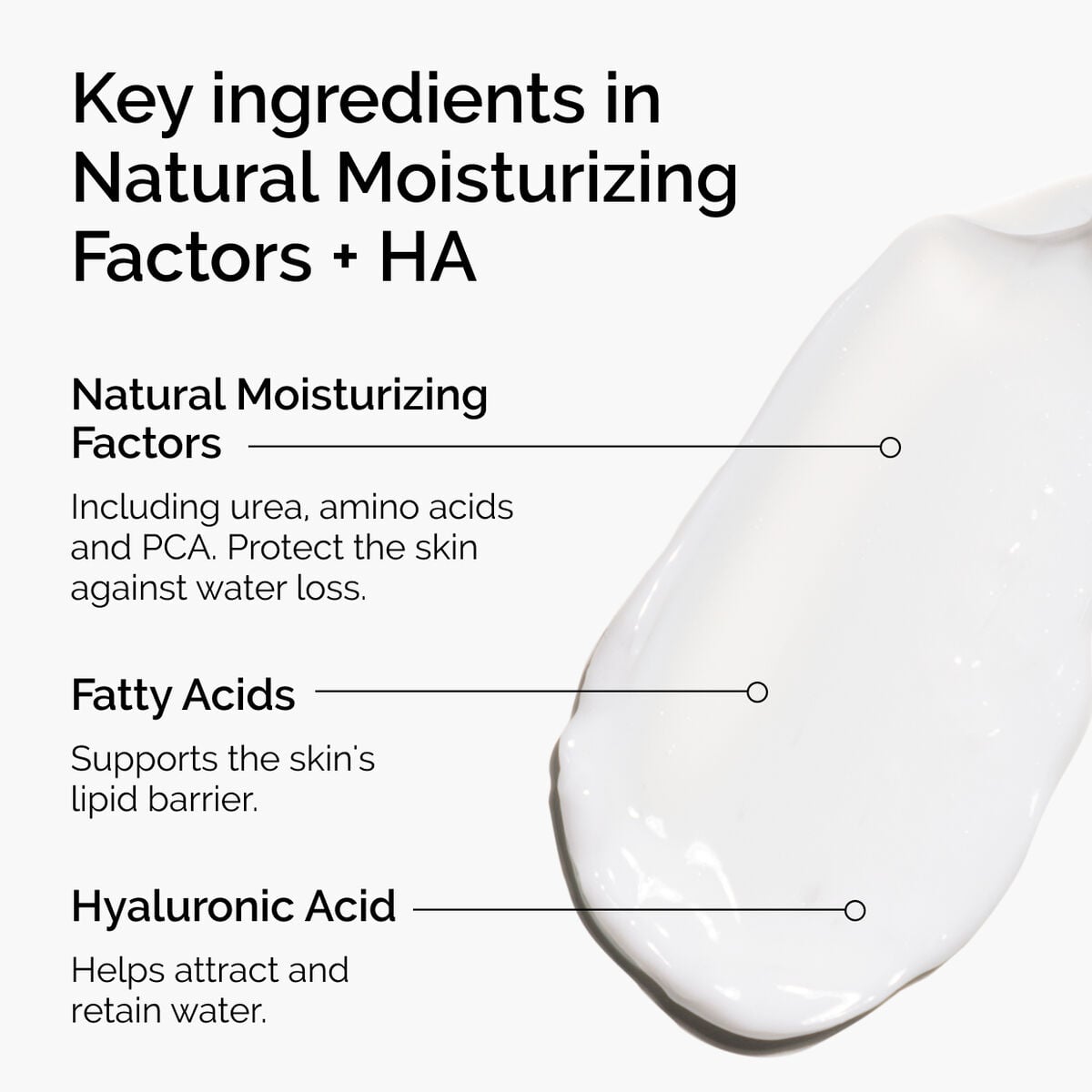 natural-moisturizing-factors-ha-b0 ord-natural-moisturizing-factors-ha-ingredients-graphic.jpg
