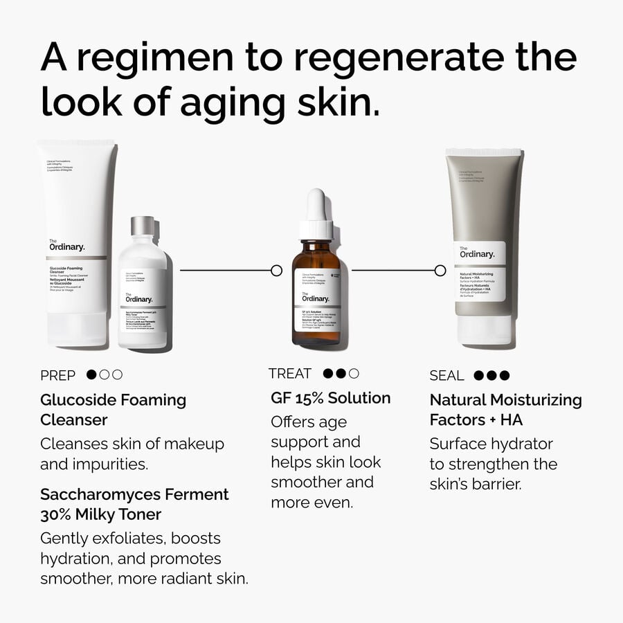 the-refine-and-regenerate-collection-r6 ord-refine-regenerate-collection-regimen-graphic.jpg