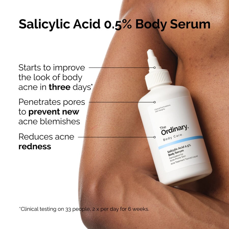 the-body-care-collection-h5 ord-salicylic-05-body-serum-otc-benefits-infographic.jpg